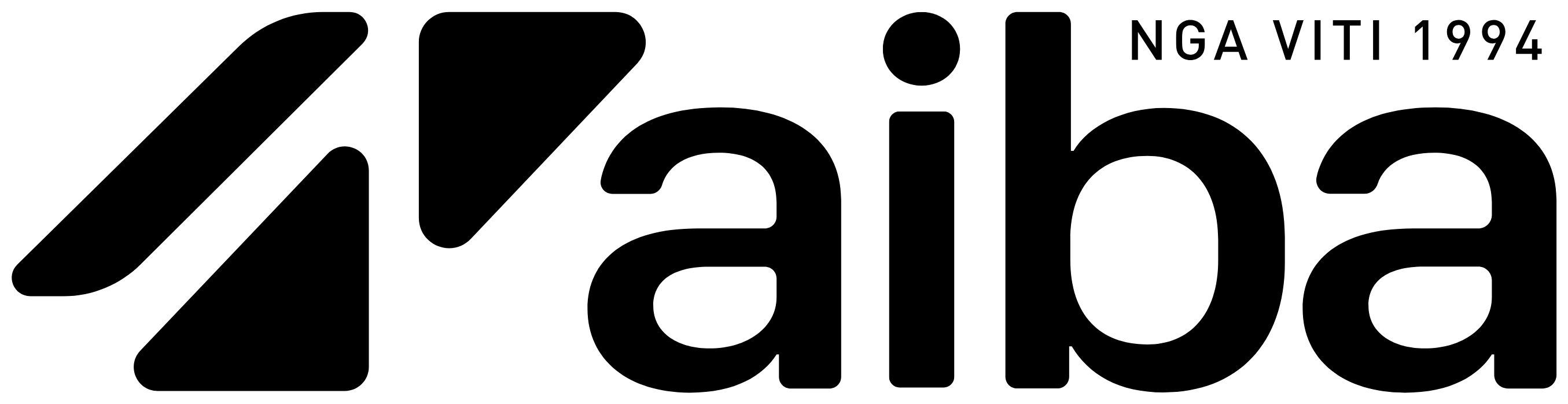 Aiba
